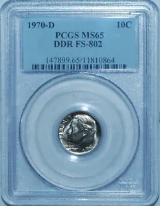 硬貨 紙幣 貴金属 古銭 ゴールド シルバー Gold silver Coin アンティーク Antique 鑑定 グレーディング 外国 格付け鑑定 グレード 鑑定機関 海外 価値 希少